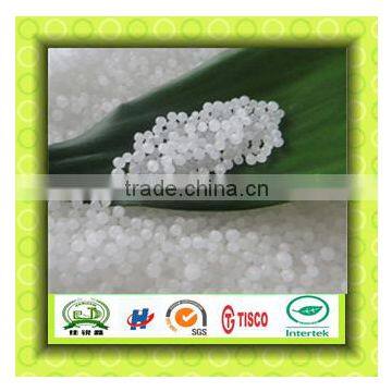 urea 46 prilled granular