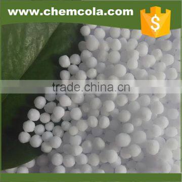 Urea granular market sale prices