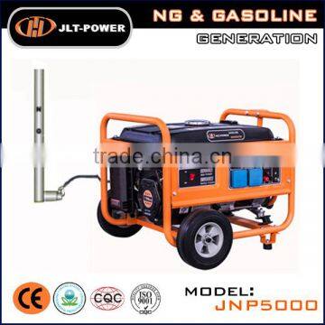 CE ISO Approved 3KVA Portable Open Type Natural Gas/ Gasoline Generator