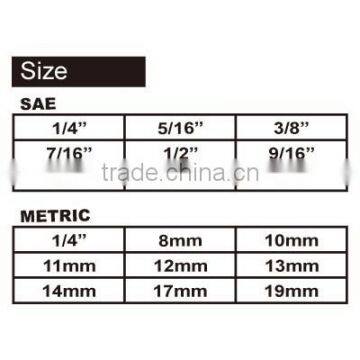 9 In 1 Wrench photo-4