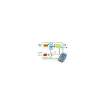 3000 V Optical Isolation DB9 female Connector Serial Interface Converter with Low consumption