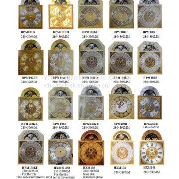 Clock Dial