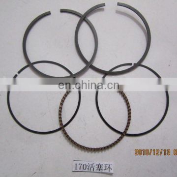 spare part for Gasoline engine about piston ring