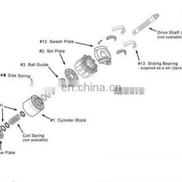 Rexroth A4VG of A4VG45 A4VG65 A4VG85 Hydraulic Variable Pump photo-3