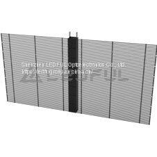 Advantages and Functions of LED Display