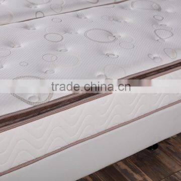 2016 New Design Bamboo Pocket Mattress for Sale CF16-04# photo-2