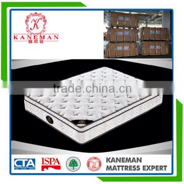 wholesale best price continuous spring mattress