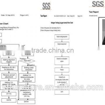 New Model Wooden Furniture Lcd Modern tv Stand With LED Quality Choice photo-3