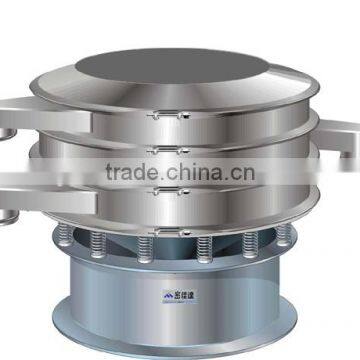 automatic circular vibrating sieving machine for sizing particles,screening power and liquid