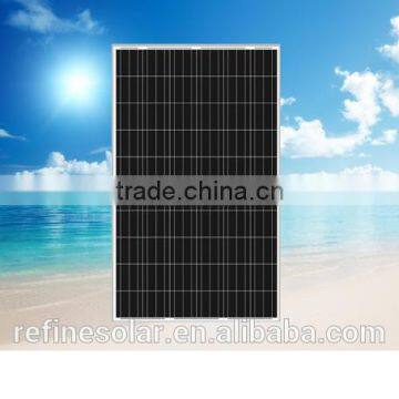 solar cell price