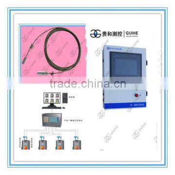 Digital signal magnetostrictive fuel tank level sensor/liquid level meter
