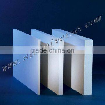 STA high temperature refractory ceramic fiber board as customers' requirement