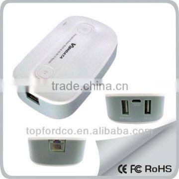 6600mAh batery potable charger, with 3G rounter and Wifi AP function