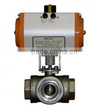 pneumatic ball valve