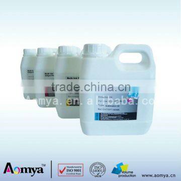 Textile Ink for cotton, silk etc