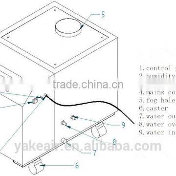2015 YAKE Industrial Ultrasonic Humidifier 6KG/H for Fruit Storage photo-2
