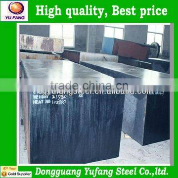 carbon plate AISI 1045 / DIN1.1191 S45C from China factory