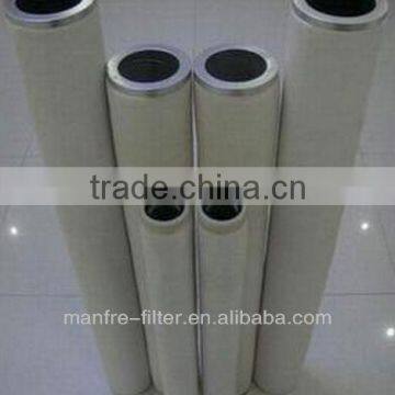 Manfre supply natural gas filter for industry machine