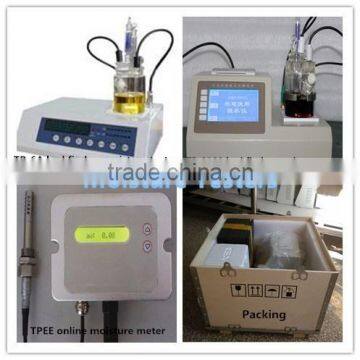 Model TPEE Moisture Analyzer,Online Monitoring ,high Accuracy, CE& ISO photo-3