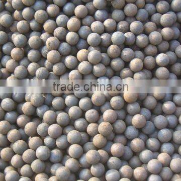 Grinding Medias Balls photo-3