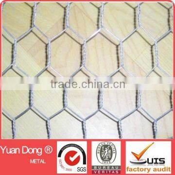 China Yuandong hexagonal aluminum mesh(factory)