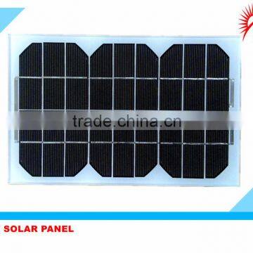 Glass laminated 5W Mono/Poly solar panel