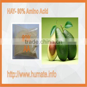 foliar raw material fertilizer amino acid in agriculture