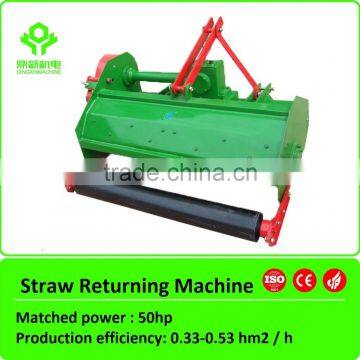 Tractor PTO Driven Field Straw Chopper with CE approved