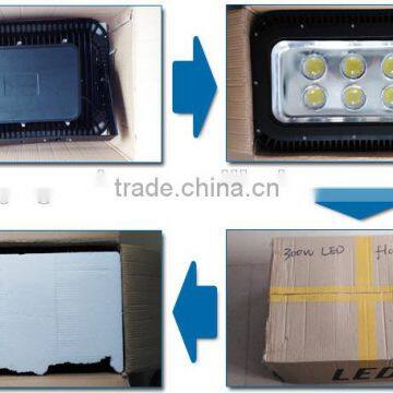 Led Flood Light Outdoor 150w Led Flood Light COB Bridgelux,Epistar Chips photo-5