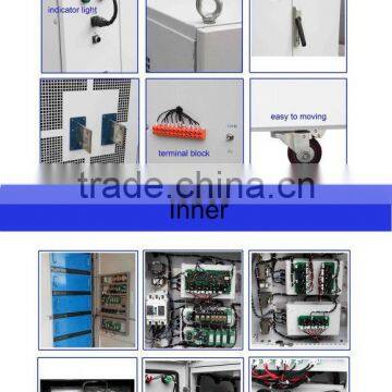 Customized Low Voltage ac dc Power Supply photo-5