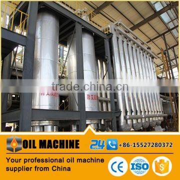 Biodiesel Production Plant for Sale Biodiesel Generator, Biodiesel Machine photo-3