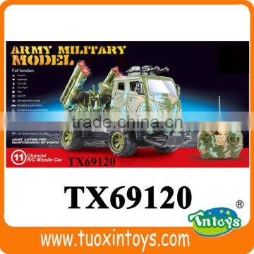 Remote Control Mini Golf Cart for Sale photo-5