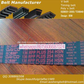 Oem 13568-19025 /123MY24 High Quality With Low Price Rubber TRANSMISSION Belt Toyota Timing Belt With Original Quailty photo-4