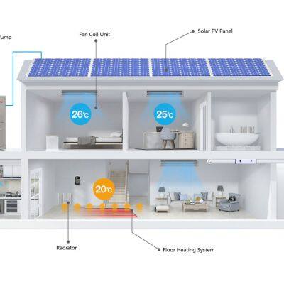 23KW 380V/50Hz Hybrid Solar DC Inverter Heat Pump photo-2