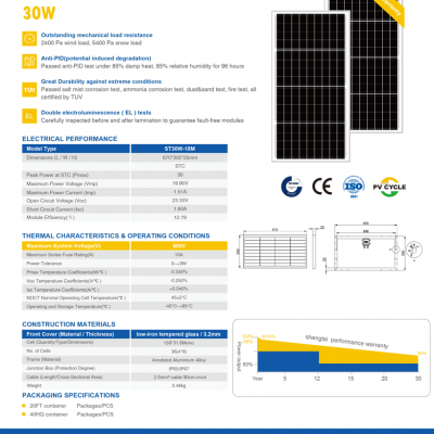 Solar Panel-158M SPLIT CELL 30W