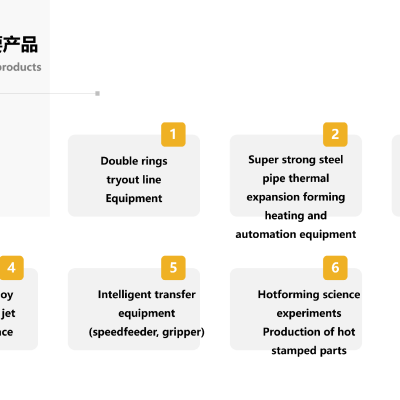 Double door ring hot stamping process and equipment