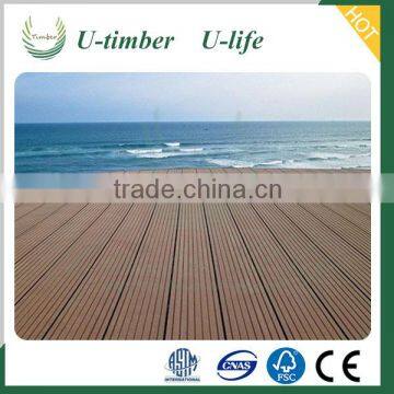 Eco-friendly Durable Outdoor WPC Deck Flooring With Best Price and Profesional Service
