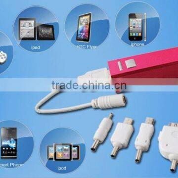 2200mAh Mobile Power Bank for General Electric Products