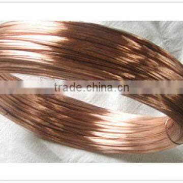 Good Quality Scourer Wire, Copper Coated Wire for Scourer