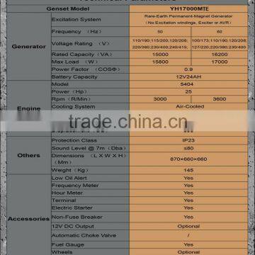 Clean-Running Backup Power Generators For Hospitals photo-2