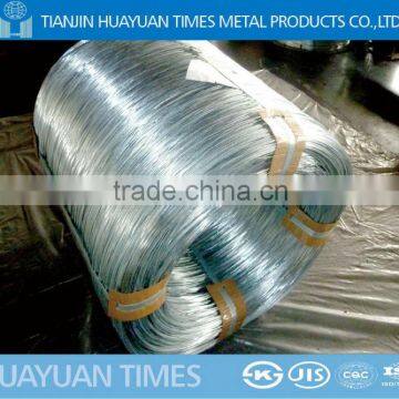 ( factory)GL. wire for submarine cable amouring---FURUKAWA&LS CABLE