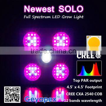 Newly Launched Geyapex 600w LED Grow Lights with full spectrum 12 bands wavelength