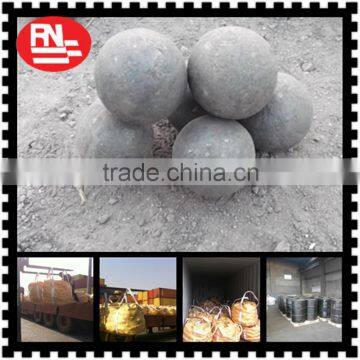 DIA100mm forged steel grinding media ball