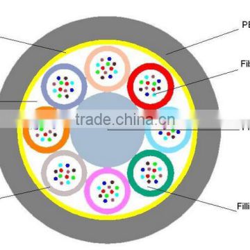 Fiber Optic LC/UPC Singlemode single core armoured bundle