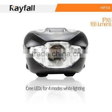 Led Light Sensor Powerful Headlamp With Custom Elastic Bands photo-6