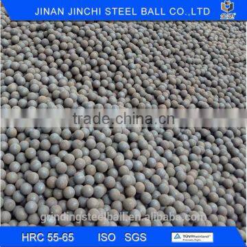 hot rolling steel ball with latest technology