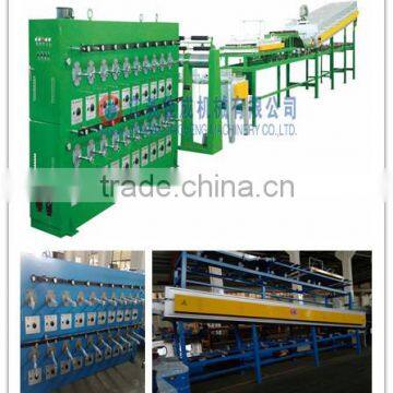 High speed Tin-coating Machine