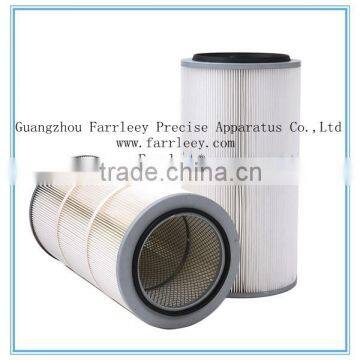 Farrleey 0.3 Micron TETRATEX Filter Material photo-4