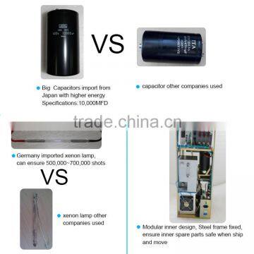 3 Handles 2500w Power IPL E-LIGHT SHR Portable Ipl Beauty Care Machine MED-140C+ photo-6