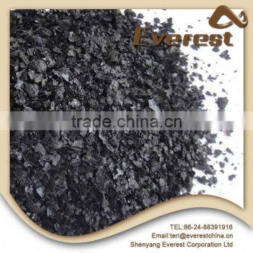 Eco-friendly Good Service Organic Additive agriculture fertilizer price